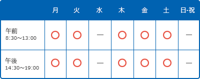 診療時間